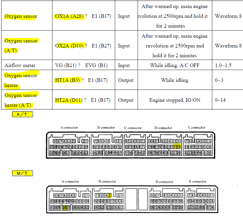 Altezza Engine Diagram